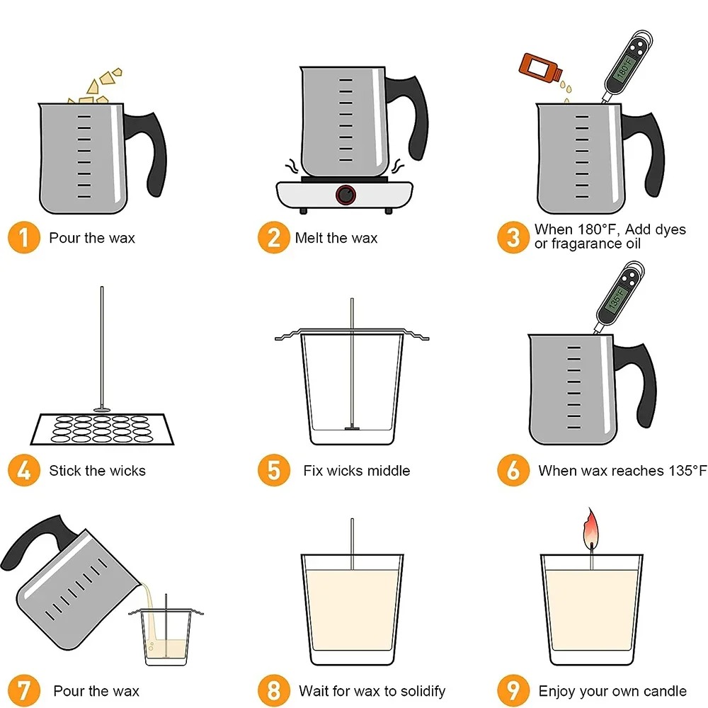 Glintmos Kit de fabricação de  - Wax Melting Pot avaliação e preço